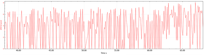 2nd%20MS5525%20noise%20at%20low%20airspeed