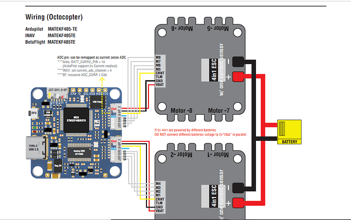 Matek F405