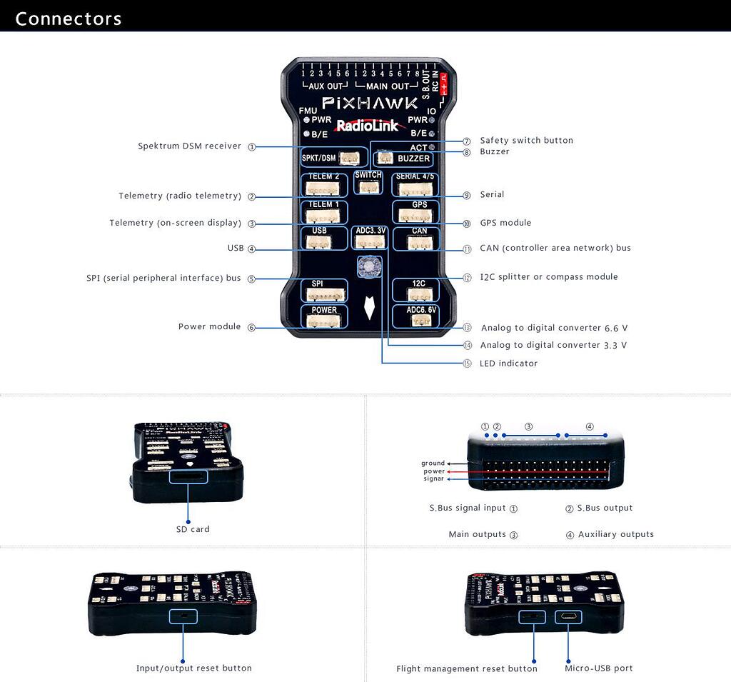Radiolink pixhawk hotsell
