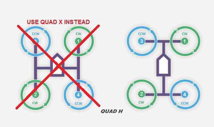 quadcopter geometry x vs h