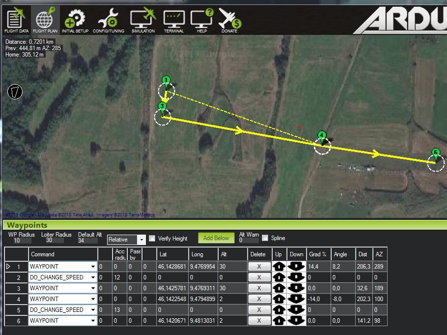 Arduplane fails calculating descent slope Plane 3.8 ArduPilot