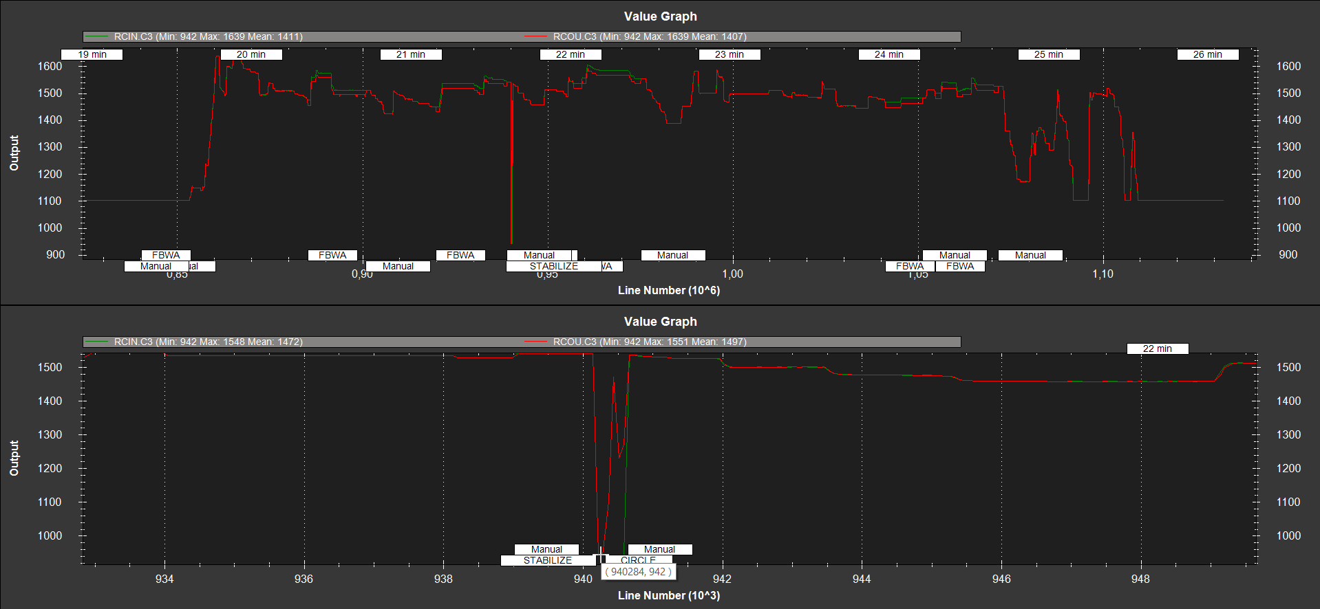 Sudden Failsafe Mode Change ArduPlane ArduPilot Discourse