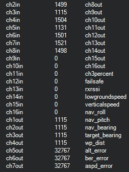 APM V3.1 Channel in and Channel out Copter 3.1 ArduPilot Discourse