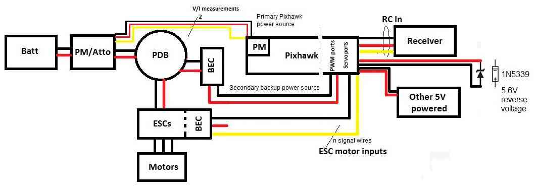 Pixhawk UBEC PLEASE HELP - Pixhawk family - ArduPilot ... wire diagram drone 