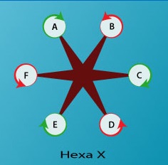 HEXA-X-Frames_Motors