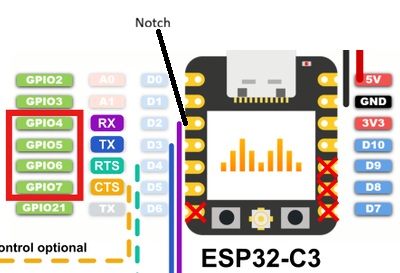 ESP32-C3