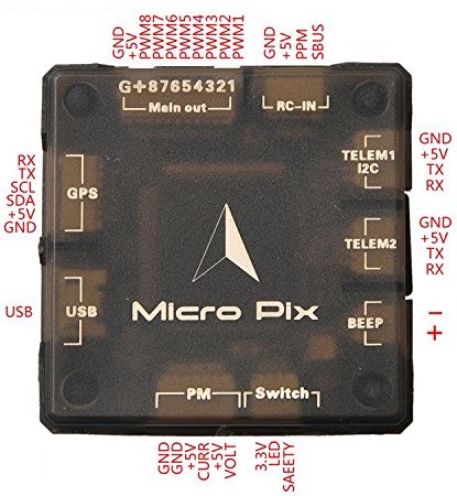 MicroPix