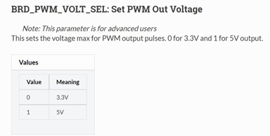 PWM voltage