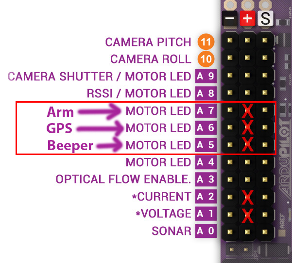 ARM GPS OK Output Copter 3.6 ArduPilot Discourse