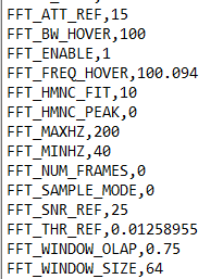 fft parameters