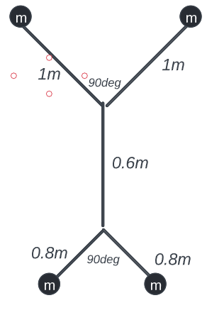 octa quad drone