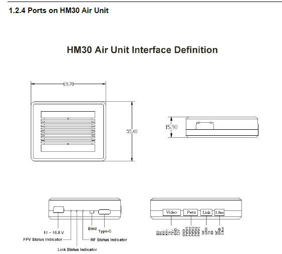 30KM 1080p 60fps 150ms - SIYI HM30 Full HD Digital Video Link Telemetry ...