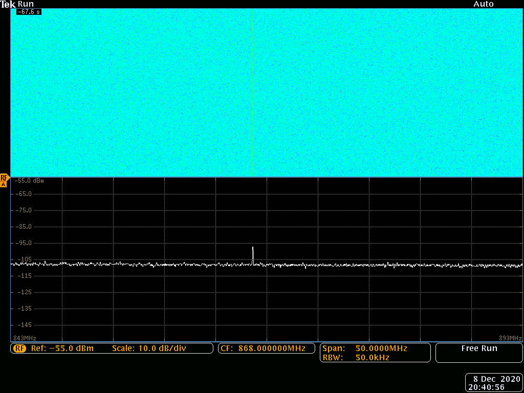 04 ambient around 868 MHz