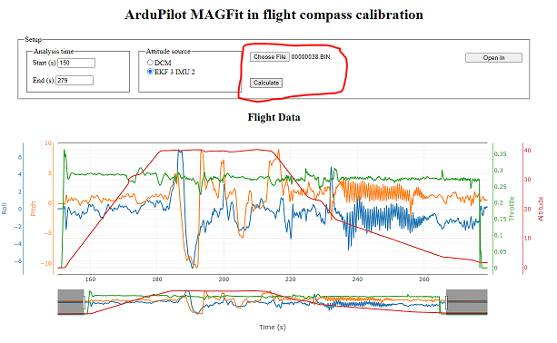 How to get every gear with the Catalog API - Scripting Support - Developer  Forum