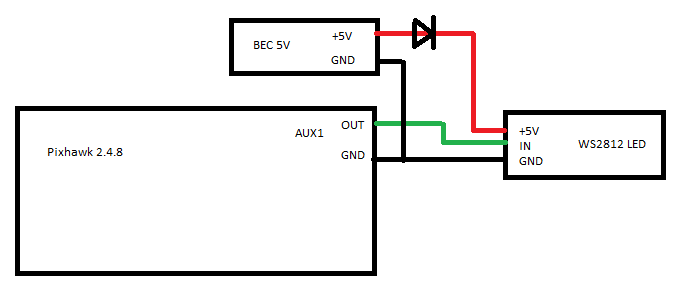 scheme_pixhawk+WS2812