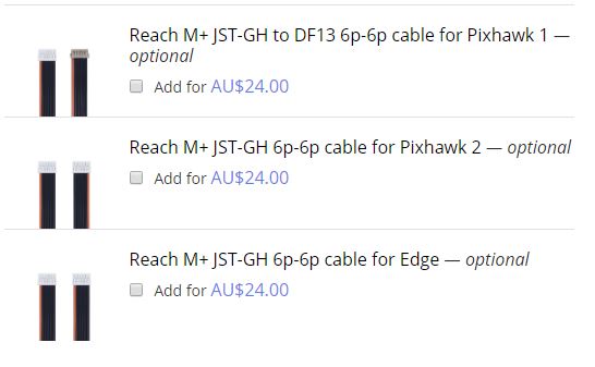 Cable