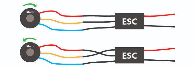 How To Connect Motor To Esc