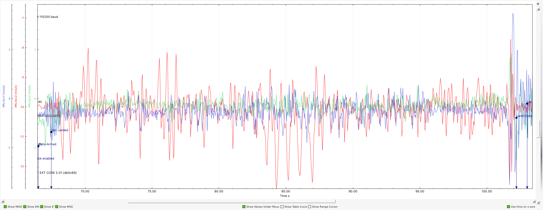 Oscillation induced from dampened/loose payload - Copter 4.0 ...