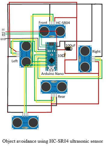 Low cost and well performing object avoidance - Blog - ArduPilot Discourse