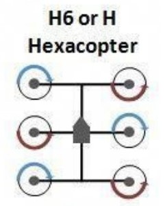H6 Hexacopter Diagram