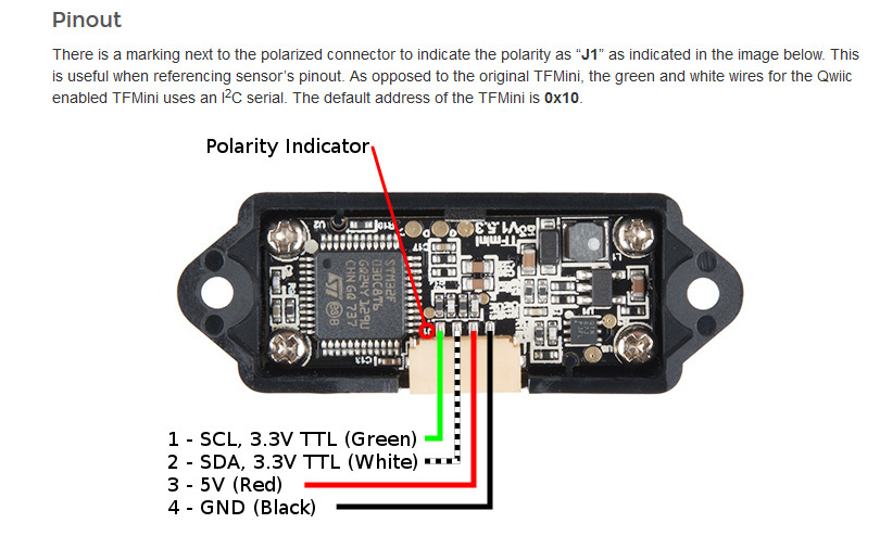 Module/VTI SCP1000 I2C - PaparazziUAV