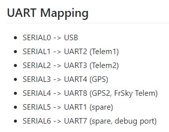 UART map