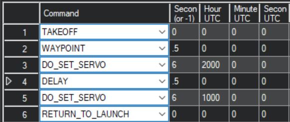 Servo