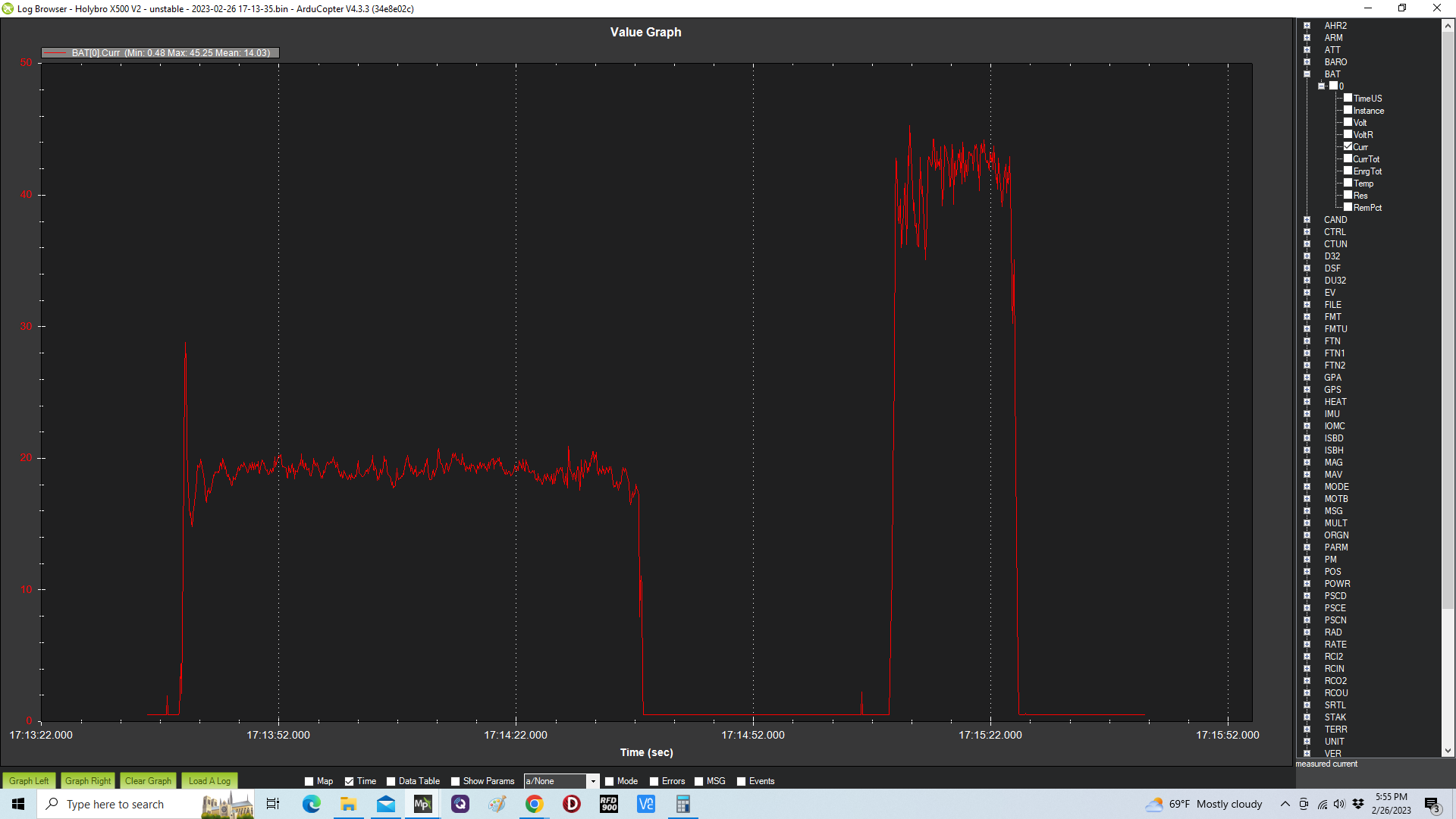 GMKrikor - PCL 15h - Brasil x Blitz !pcl !delay