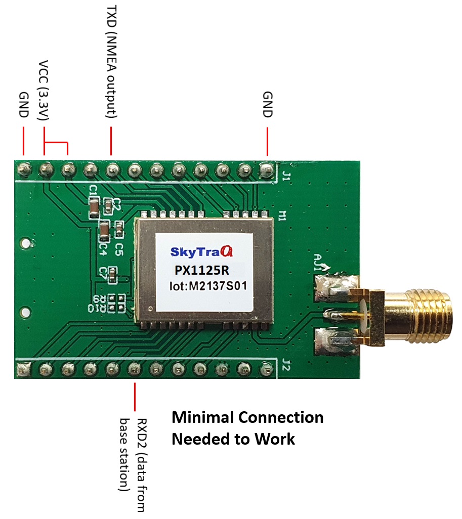 $50 Skytraq RTK receiver has anyone used it? - Other Hardware