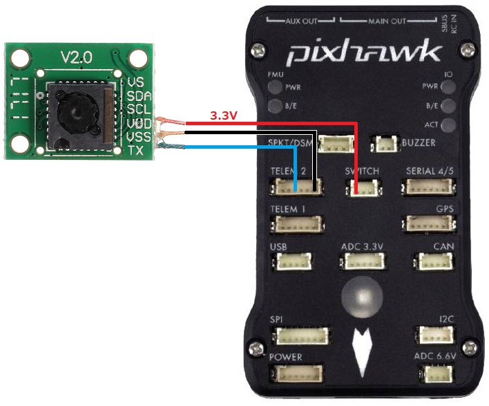 optical flow sensor drone