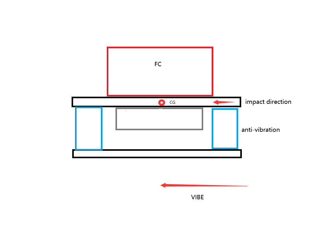 Downwash - Wikipedia