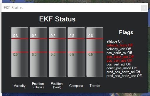 EKF-status